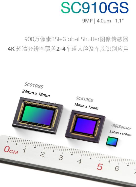 思特威 第二代SmartGS®技術(shù),性能突破新高度