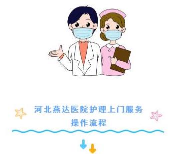 燕郊護(hù)士到家!燕達(dá)醫(yī)院“護(hù)理上門”服務(wù)項(xiàng)目(七)——外科傷口拆線