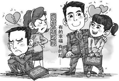 如何經(jīng)營幸;橐?幸福婚姻<a href=http://www.14april14hrs.com/shenghuochangshi/ style=text-decoration:underline;font-size:14px;color:#F70968; target=_blank>生活</a>中最重要的五句話