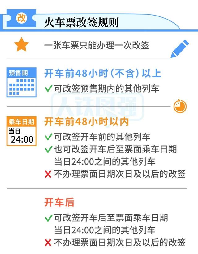 哪些情況下可以改簽火車票?12306火車票最新改簽規(guī)則