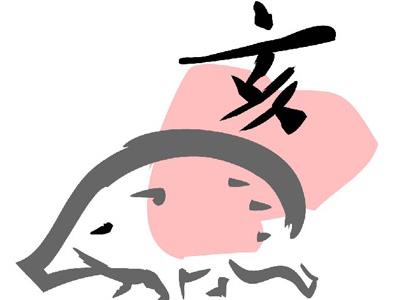 2015年屬豬的每月運(yùn)勢(shì),全年運(yùn)程,屬豬的2015年多大