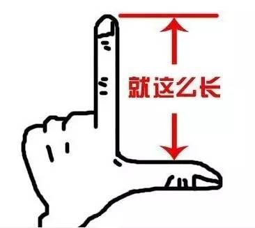 女人的陰道一般有多深真實(shí)圖片說(shuō)明 女性私處究竟是什么模樣的
