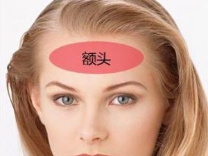 額頭看相：從額頭看一個人的智慧與命運(yùn)