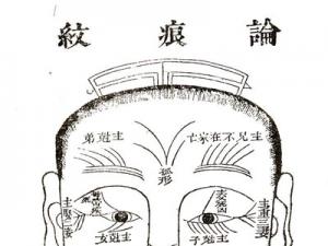 法令紋是什么？法令紋面相圖解大全