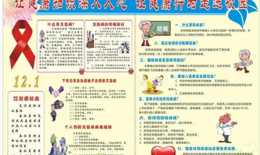 艾滋病皮疹什么時候出現(xiàn) 艾滋病皮疹出現(xiàn)時間