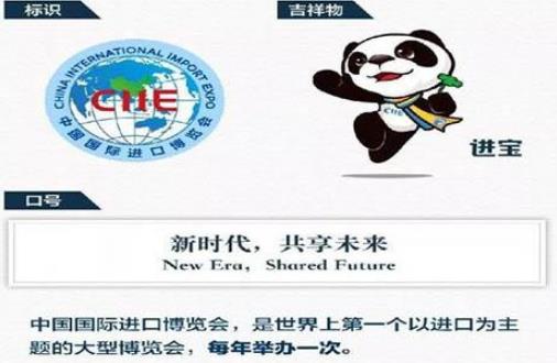 2018上海進博會什么時候開始 什么時候結(jié)束