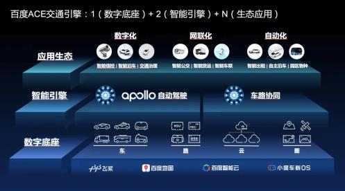 陳建文資料介紹:AI產(chǎn)業(yè)進(jìn)入全新階段