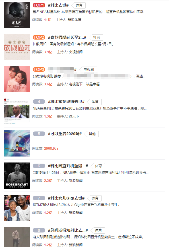 科比十大經(jīng)典勵志語錄:總有一個人要贏的,那為什么不能是我?