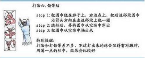 圍巾的系法圖解六、領帶結