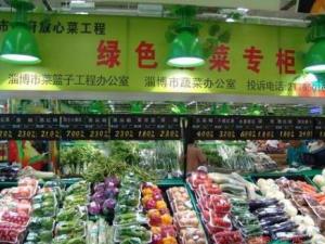 如何安全地吃？日本人寫的中國飲食安全攻略