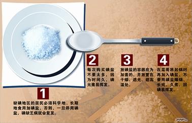 吃的太咸會怎么樣?長期吃太咸當(dāng)心得7種病