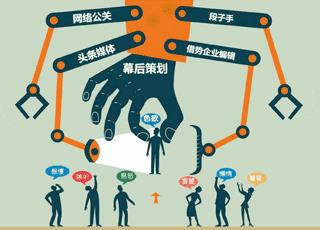 炒作是什么意思?如何炒作?炒作的營(yíng)銷手段 話題炒作要點(diǎn)