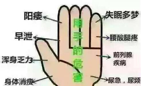 擼管是什么意思?擼管=自慰/手淫/打飛機(jī) 擼管后三大致命危害