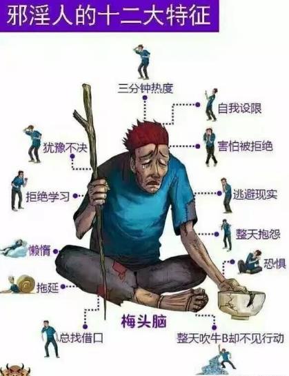 擼管是什么意思?擼管=自慰/手淫/打飛機(jī) 擼管后三大致命危害