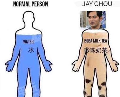 奶茶肚是什么意思?奶茶肚是什么梗?奶茶喝多了會(huì)長(zhǎng)奶茶肚嗎