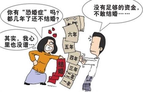 婚前恐懼癥是什么意思?為什么婚前恐懼?男女婚前恐懼癥的原因表現(xiàn)