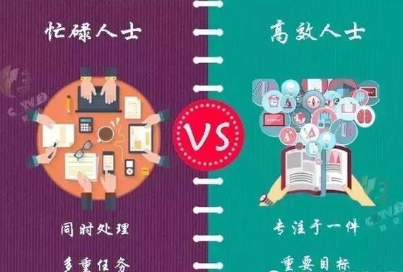 13張圖告訴你瞎忙族和高效人士的區(qū)別
