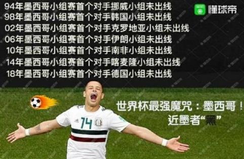 近墨者黑魔咒是什么意思 世界杯最強(qiáng)魔咒 墨西哥小組賽首對手都未出線