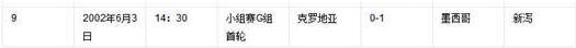 近墨者黑魔咒是什么意思 世界杯最強(qiáng)魔咒 墨西哥小組賽首對手都未出線