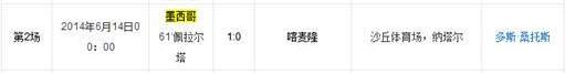 近墨者黑魔咒是什么意思 世界杯最強(qiáng)魔咒 墨西哥小組賽首對手都未出線