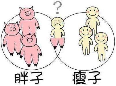 口頭胖子是什么意思什么梗?口頭胖子的特征表現(xiàn)及常用口頭語(yǔ)