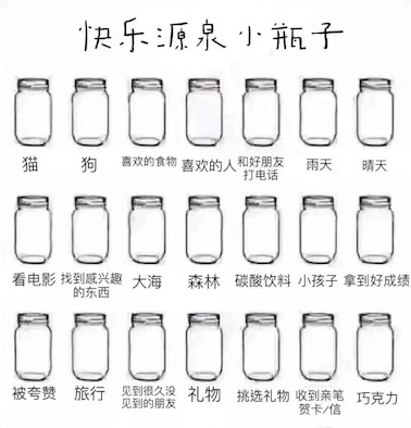 快樂源泉小瓶子是什么意思什么梗 朋友圈快樂源泉小瓶子詳情