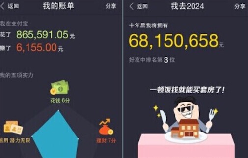 賬單式小康是什么意思什么梗 賬單式小康的含義及出處