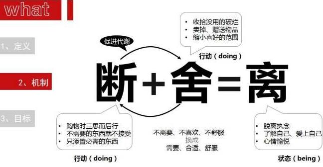 百度沸點2019年度十大最熱門網(wǎng)絡(luò)流行語 996、盤它、我太難了最熱門