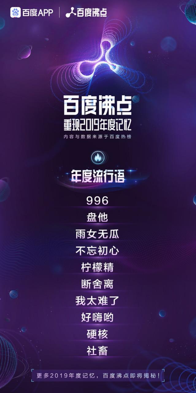 百度沸點2019年度十大最熱門網(wǎng)絡(luò)流行語 996、盤它、我太難了最熱門