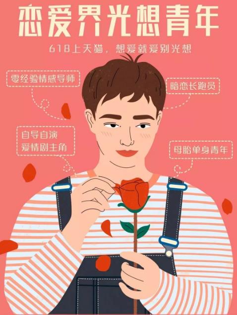 光想青年是什么意思 光想青年的表現(xiàn) 你為什么會變成光想青年