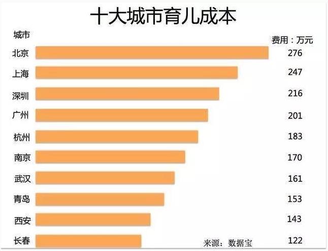 2019年度十大育兒熱詞出爐 學(xué)霸都是來報(bào)恩的,學(xué)渣都是來報(bào)仇的
