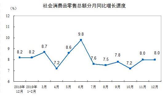 參與10萬(wàn)億元大項(xiàng)目意思 2019國(guó)人網(wǎng)購(gòu)花10萬(wàn)億 各地警方坐不住了