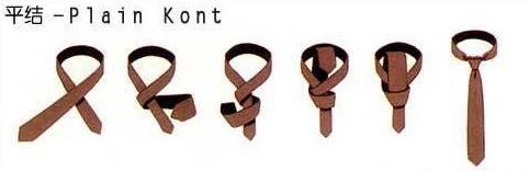 領(lǐng)帶平結(jié)系法圖解：The Plain Knot 平結(jié)