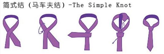 領(lǐng)帶馬車(chē)夫結(jié)打法圖解：The Simple Knot 馬車(chē)夫結(jié)