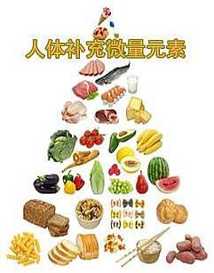 微量元素是什么？含微量元素多的食物