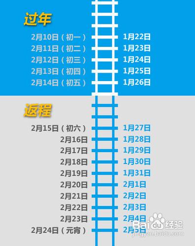 火車票網(wǎng)上訂票全攻略，火車票電話訂票全攻略，火車票網(wǎng)上訂票官網(wǎng)12306.cn