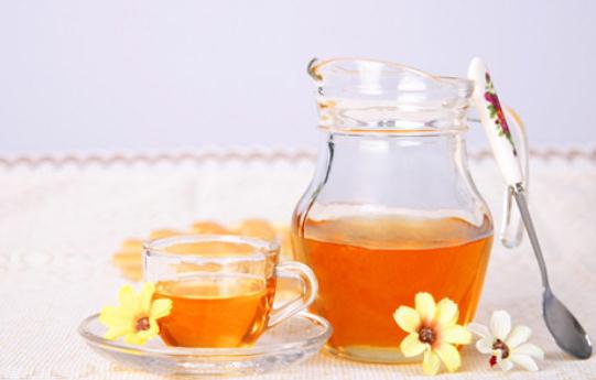 什么時候喝蜂蜜水好？蜂蜜水減肥法