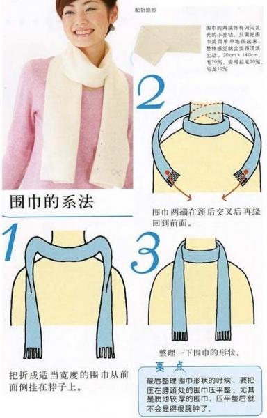 常見(jiàn)的圍巾系法圖解：?jiǎn)螌邮纸Y(jié)