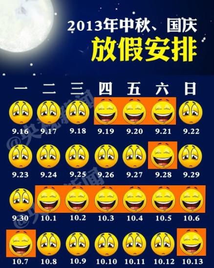 2013國慶放假安排，2013年十一放假安排，2013年國慶節(jié)放假安排
