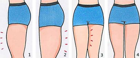 怎么瘦大腿？怎么瘦腿最快？瘦大腿肚的最快方法