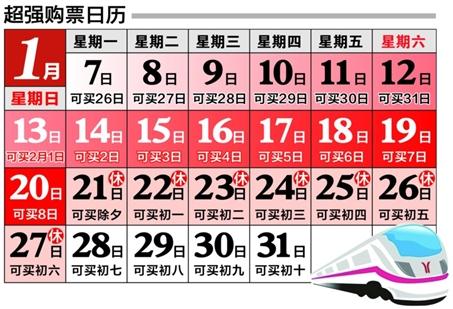 網(wǎng)上現(xiàn)“搶票利器”12306搶票軟件，業(yè)內(nèi)稱軟件訂票有風(fēng)險