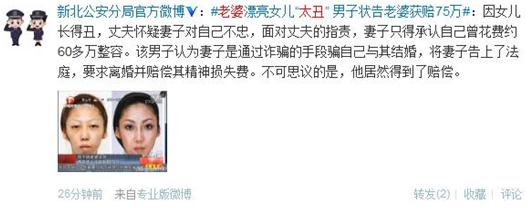 【老婆太丑】老婆漂亮女兒太丑，男子告整容老婆獲賠75萬(wàn)，是整容醫(yī)院炒作嗎