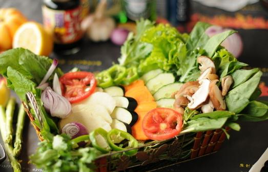 減肥者如何控制食量和熱量的攝入？