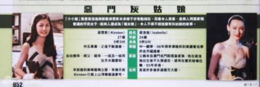 梁洛施梁雯影大對(duì)比