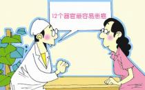 人體12個(gè)器官最易得癌