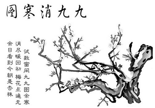 喝臘八粥畫(huà)消寒圖 小寒的那些必知習(xí)俗