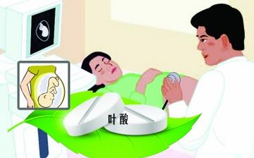 【葉酸】葉酸什么牌子好_葉酸片多少錢一盒_什么時(shí)候吃葉酸最好_孕婦要吃葉酸嗎 【葉酸】葉酸什么牌子好_葉酸片多少錢一盒_什么時(shí)候吃葉酸最好_孕婦要吃葉酸嗎