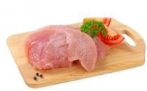 禽流感又來了？還能吃雞肉嗎？