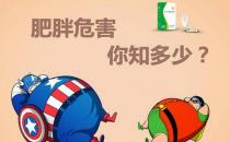 肥胖會(huì)給人們?cè)斐傻?大危害