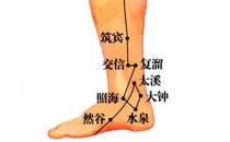 教你簡(jiǎn)單按摩 養(yǎng)卵巢保健康